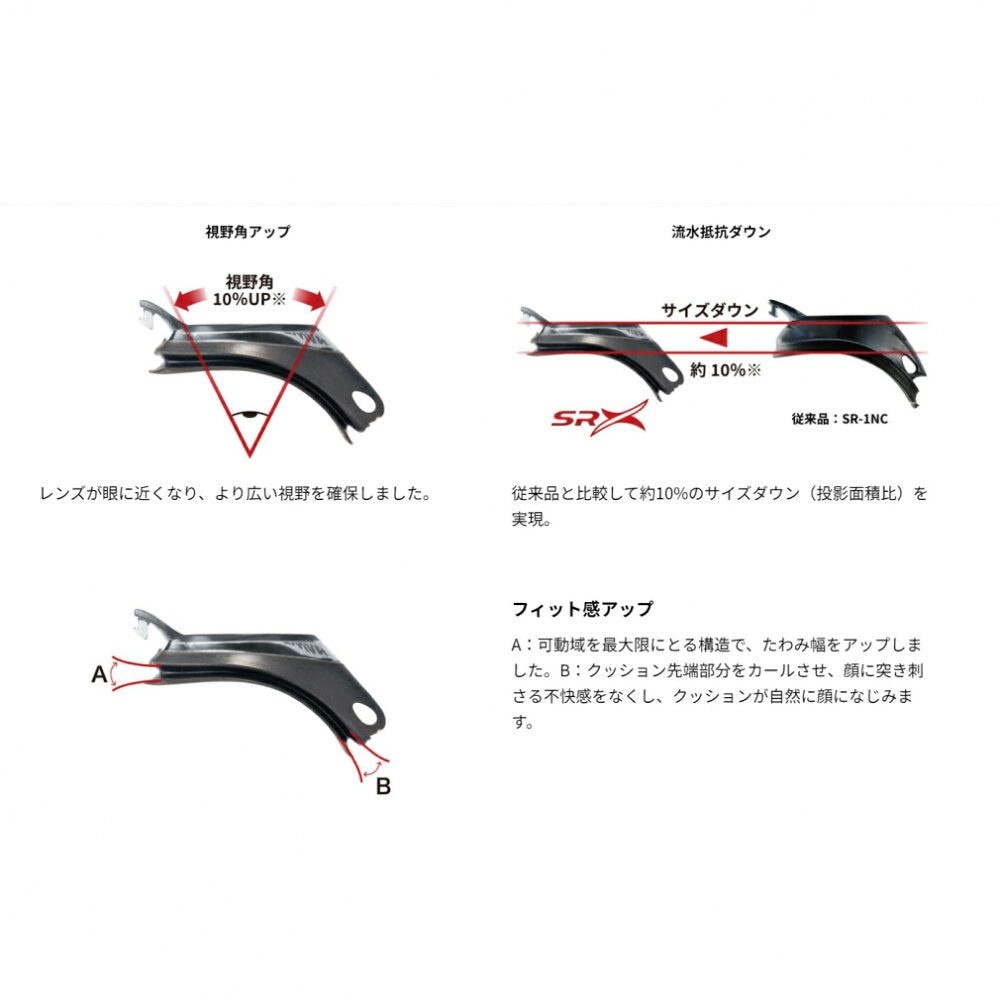 SWANS 스완즈 SRX 레이싱 모델 수경 (SRX-NPAF SMBK)