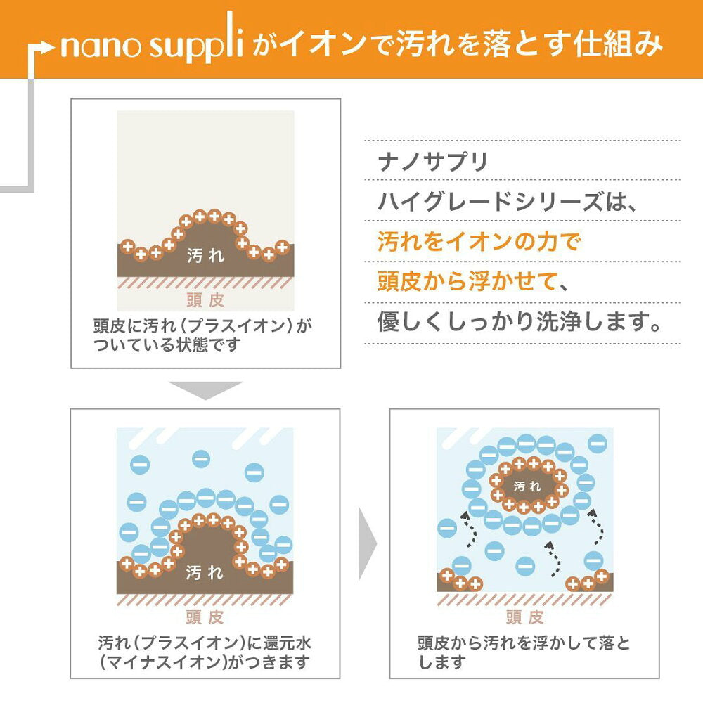 써니플레이스 나노 서플리 클렌징 샴푸 그린애플 1000ml