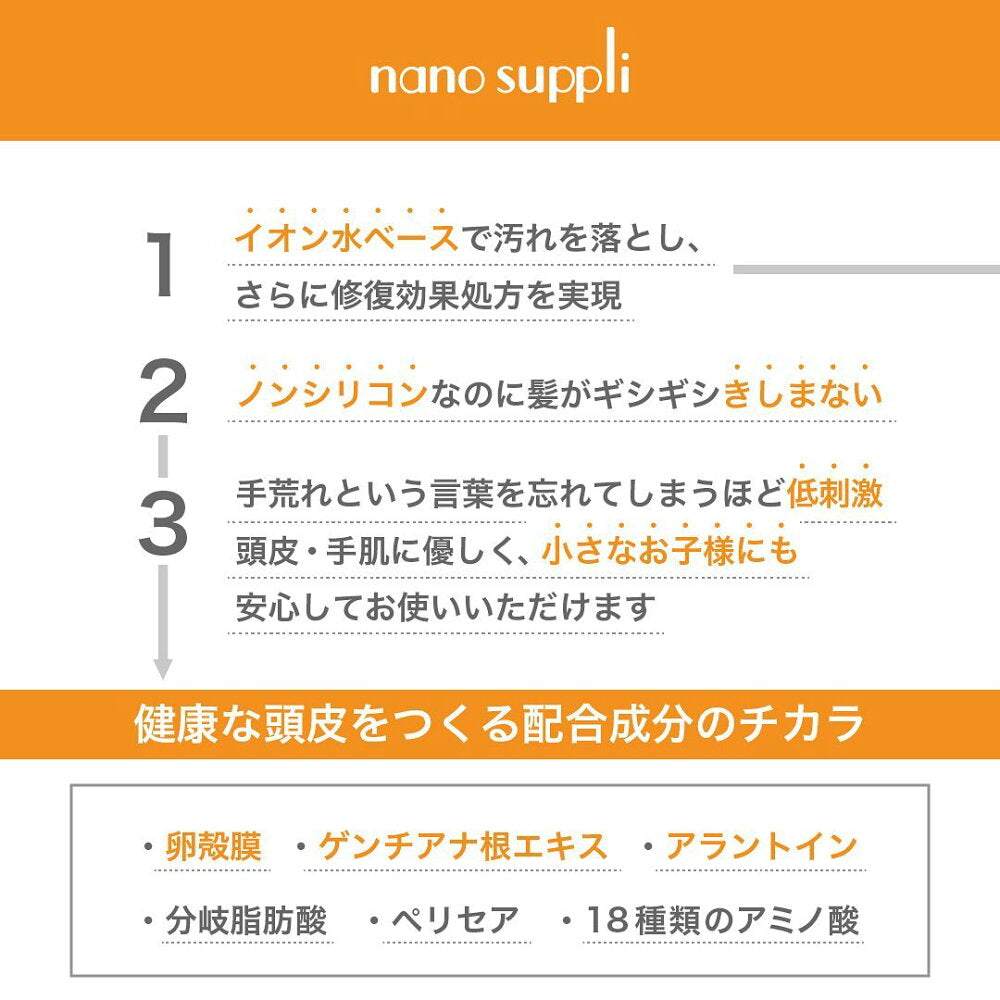 써니플레이스 나노 서플리 클렌징 샴푸 그린애플 1000ml