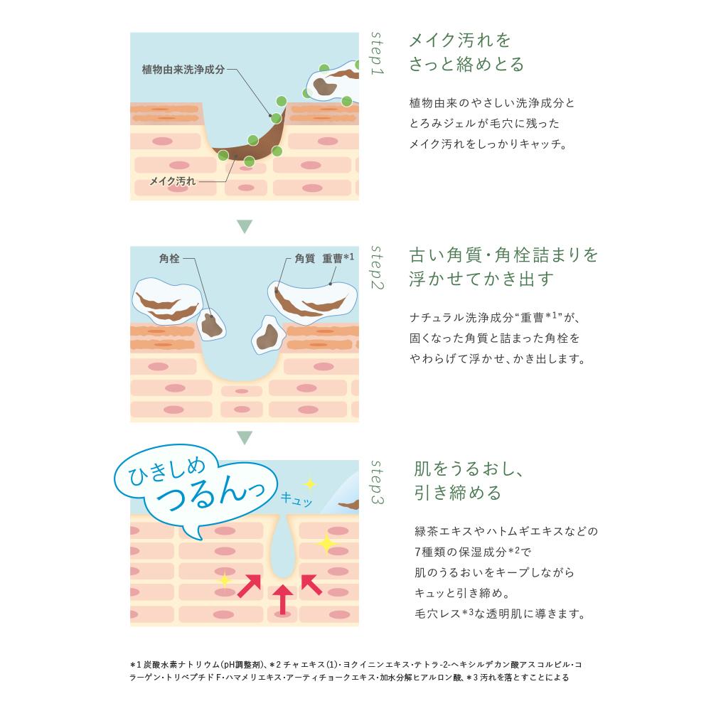 클레어 산타 마르쉐 약용 딥 클렌징 리필 330 g