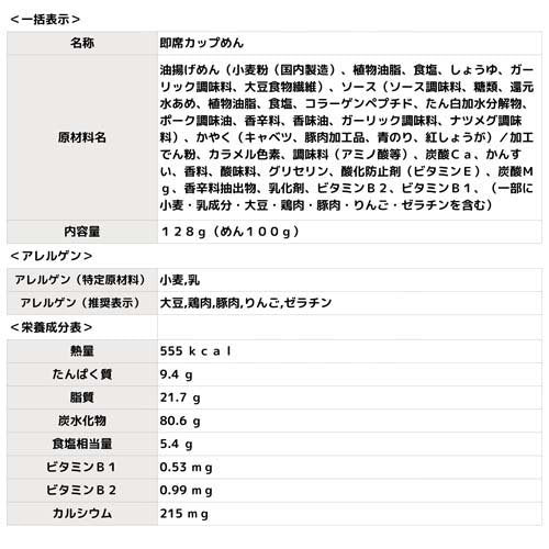 닛신 야키소바 U.F.O. 나의 히어로 아카데미아 한정 패키지 128g × 12개입
