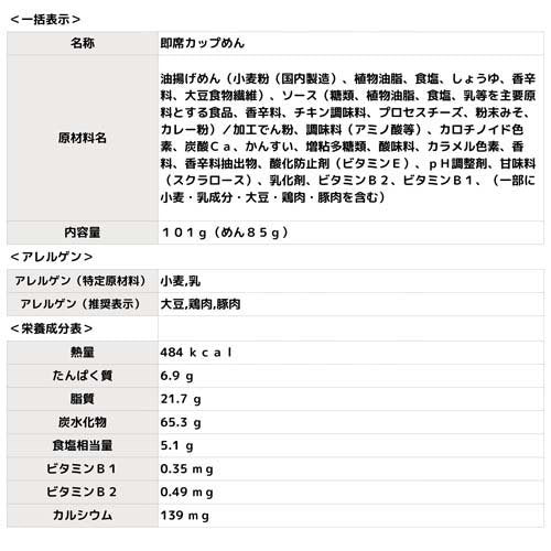 닛신 야키소바 U.F.O. 볶음면 매콤달콤 까르보나라 나의 히어로 아카데미아 한정 패키지 101g × 12개입
