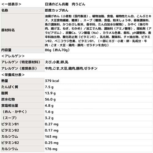 닛신 돈베이 고기우동 나의 히어로 아카데미아 한정 패키지 86g × 12개입