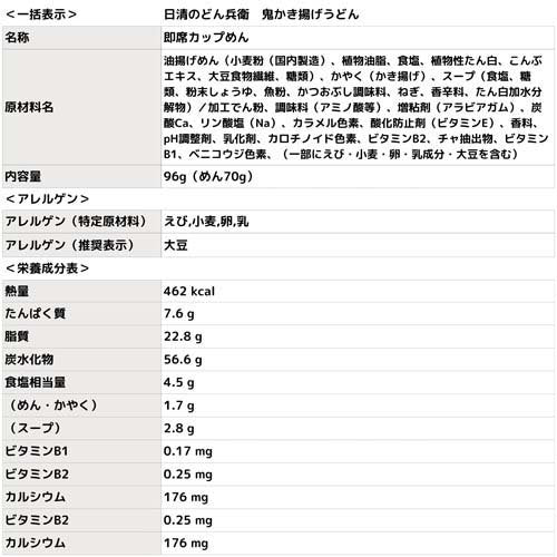 닛신 돈베이 오니 카키아게 우동 나의 히어로 아카데미아 한정 패키지 96g × 12개입