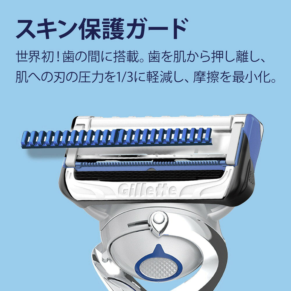 P&G 질레트 스킨가드 매뉴얼 면도날 리필 8개입