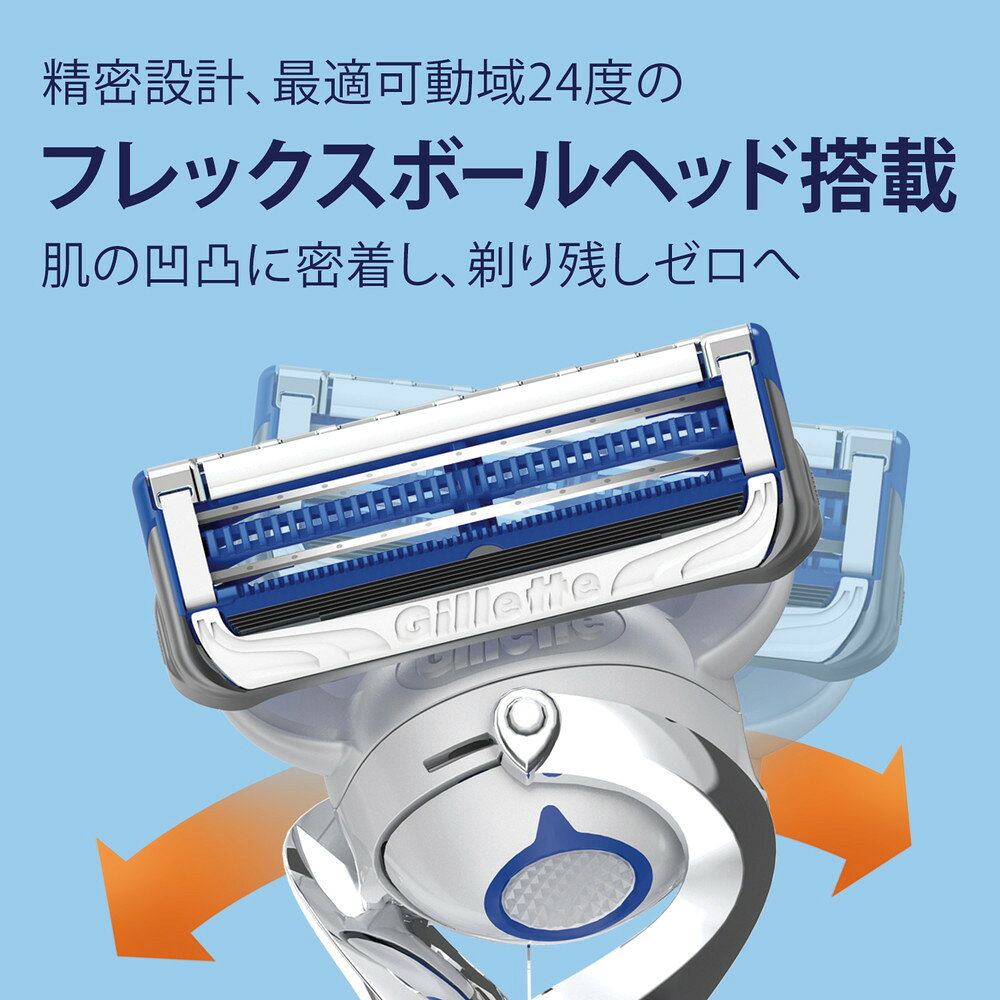 P&G 질레트 스킨가드 매뉴얼 면도날 리필 8개입