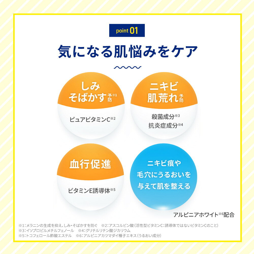 로트 제약 멜라노 CC 약용 미용액 20 ml