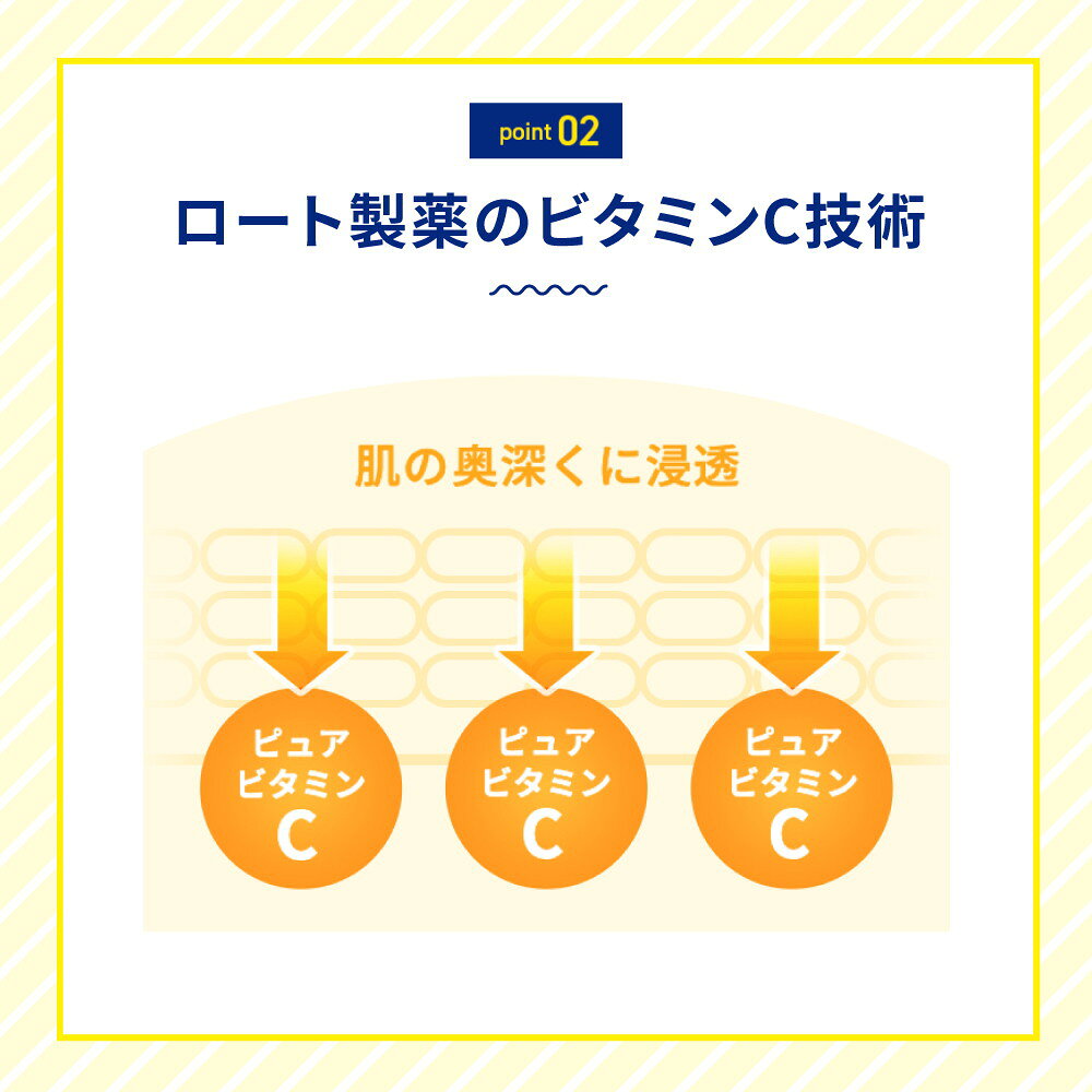 로트 제약 멜라노 CC 약용 미용액 20 ml