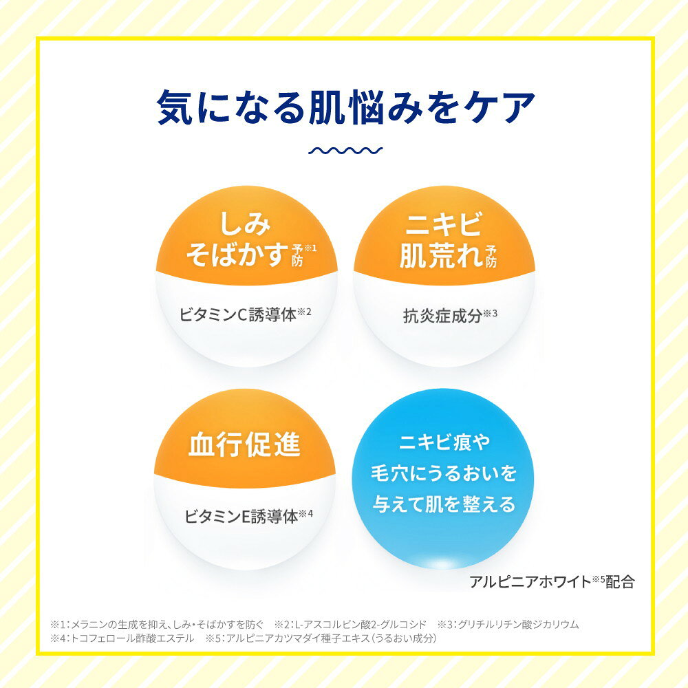 로토 멜라노CC 약용 젤 100g