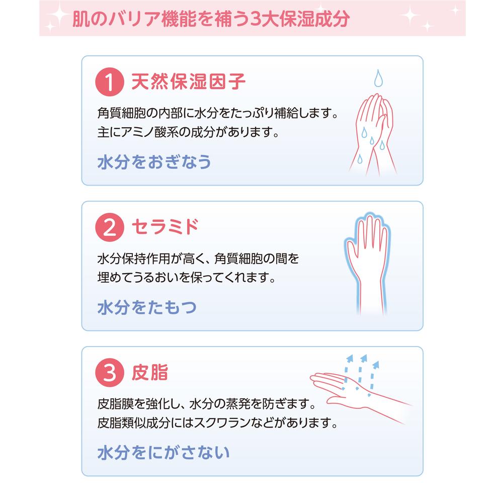 모치다 헬스케어 콜라주 D 메디파워 보습 젤 a 150ml