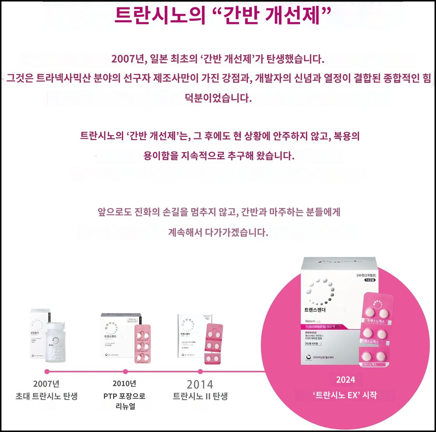 트란시노 EX 240정(60일분)