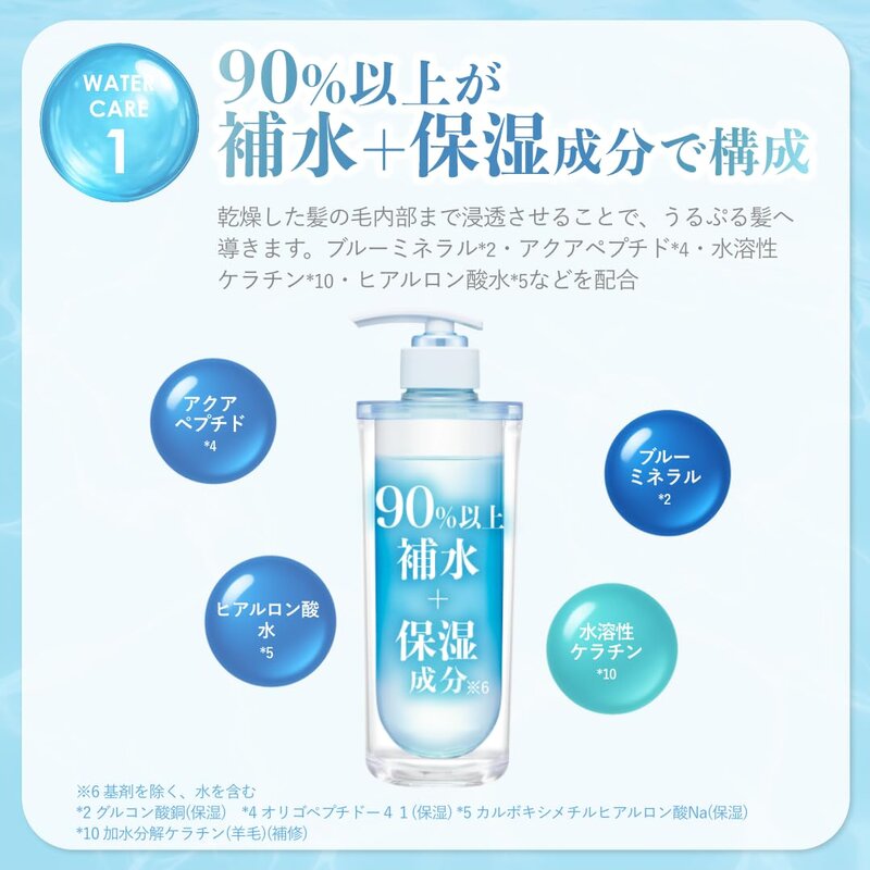 ululis(우루리스) VITA.C EX 리페어 헤어 오일