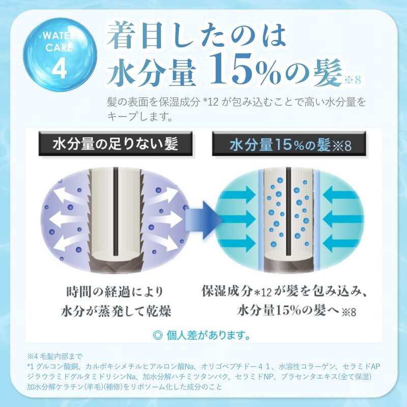 ululis(우루리스) VITA.C EX 리페어 헤어 오일